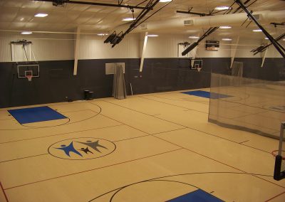 Sports gym, indoors